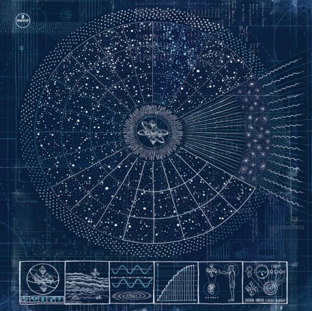 The Comet Is Coming – Hyper-Dimensional Expansion Beam – 2022【Q】【44.1kHz / 24bit】